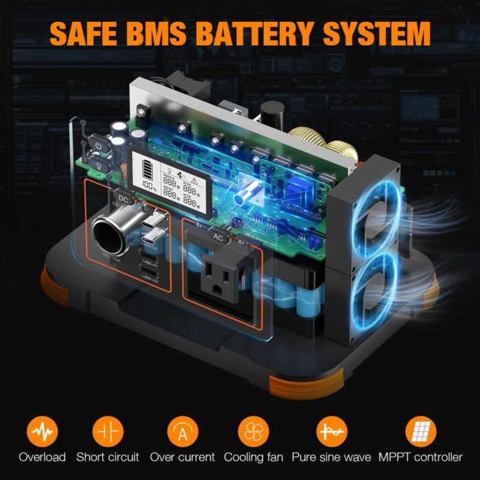 Lightweight home generator with 300W output, designed for easy transport on camping trips and outdoor activities.